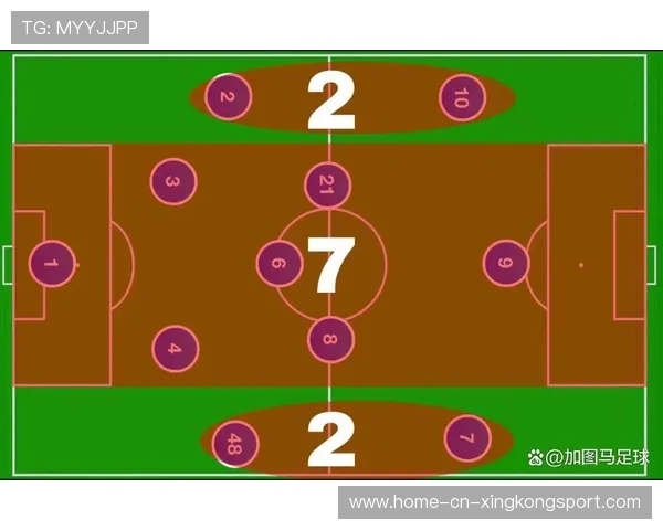 意甲阵型稳定性成争冠关键指标