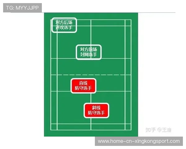 羽毛球技术分析:单杀与后场防守成致胜秘籍