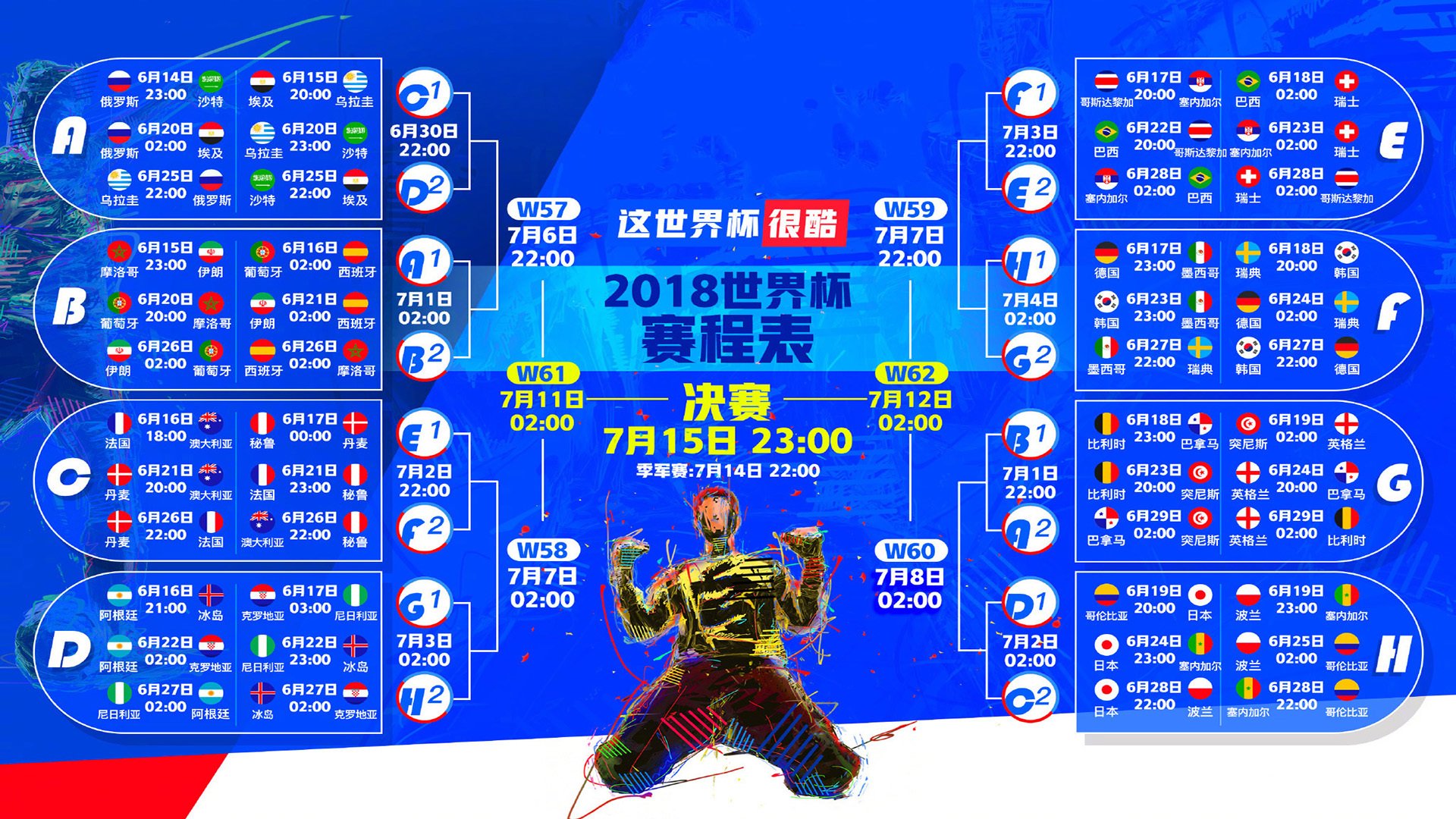 运动员的膝盖为什么容易受伤?解剖学告诉你,为什么运动员膝盖没事
